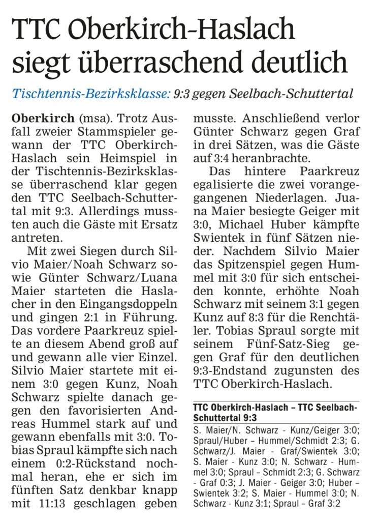 Dieses Bild hat ein leeres Alt-Attribut. Der Dateiname ist Screenshot_2025-03-13-06-31-31-25_8be6e8581bd5af169151a6d1258b638b-744x1024.jpg